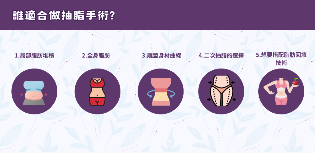 誰適合做抽脂手術